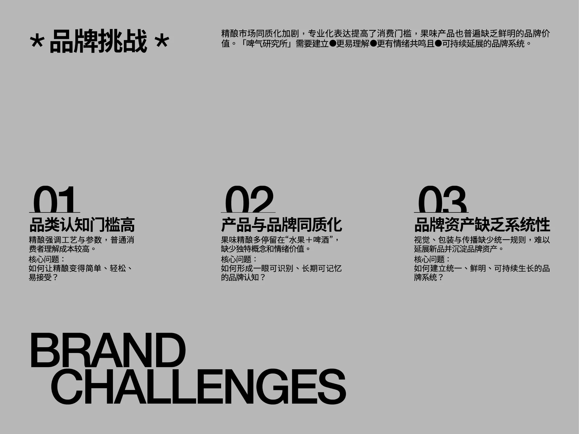 啤气研究所 image 3