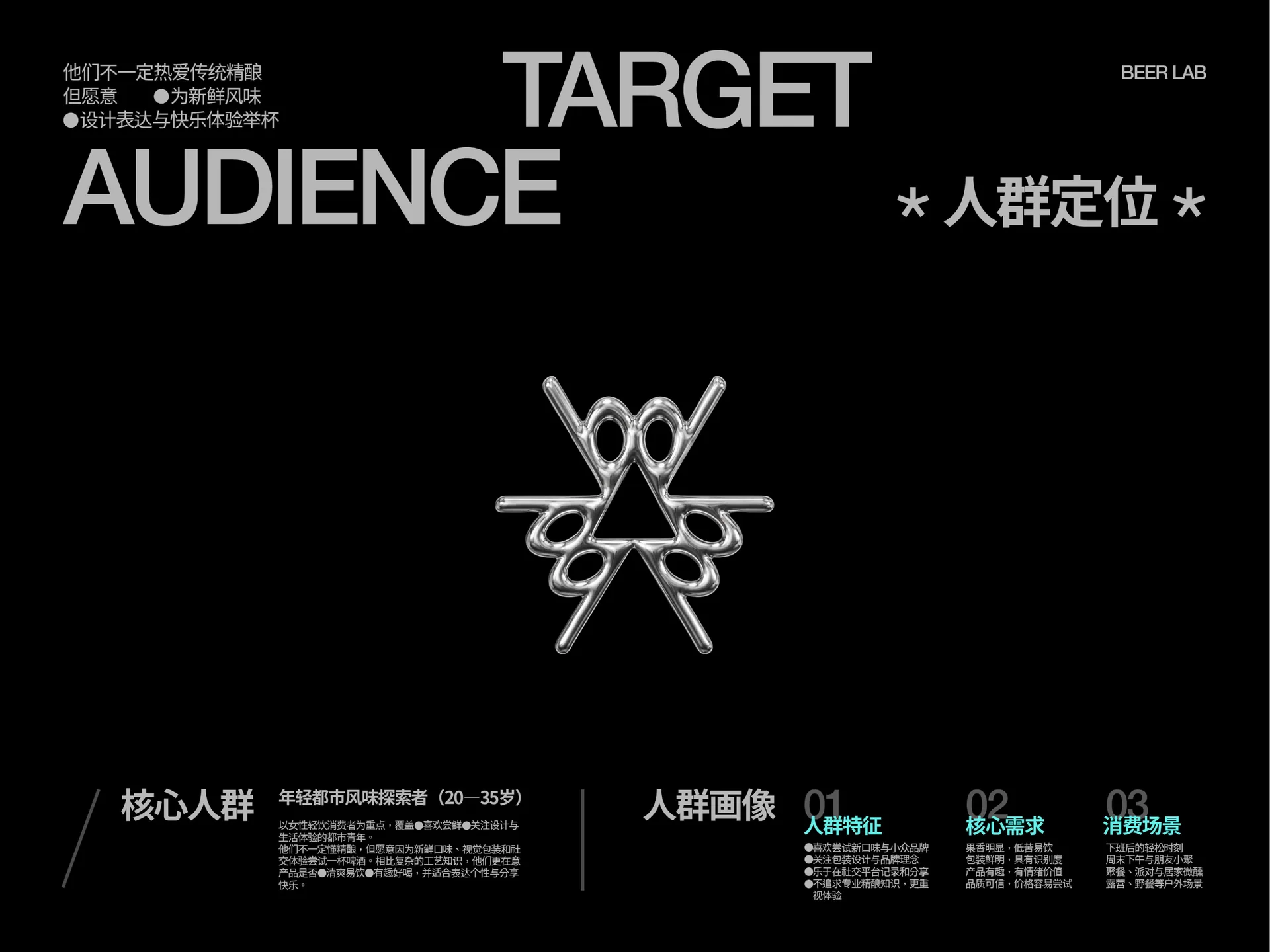 啤气研究所 image 4